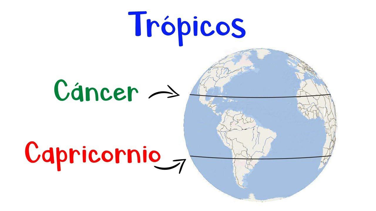 Trópico de Capricornio – Revista Somos Conalep